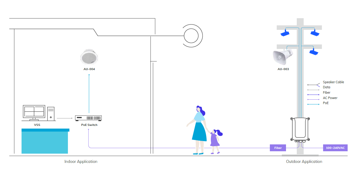 Vivotek AU-003 Horn Hoparlör